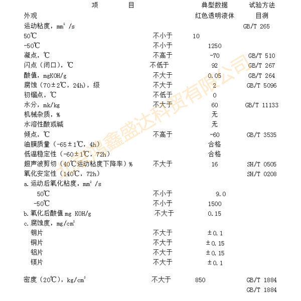【北京鸿鑫盛达权威提供】10号航空液压油、15#航空液压油参数